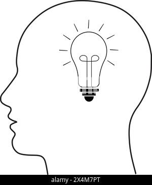 outline of human head with light bulb Lamp in head. Idea concept. Vector. Isolated. Flat design. Stock Vector