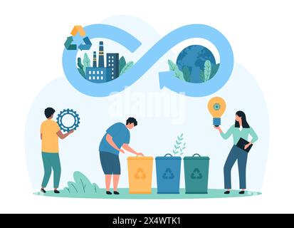Circular economy development, sustainable energy resources and waste ...