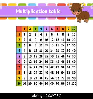 Color square multiplication table from 1 to 100. For the education of children. Isolated on a white background. With a cute cartoon character. Vector Stock Vector