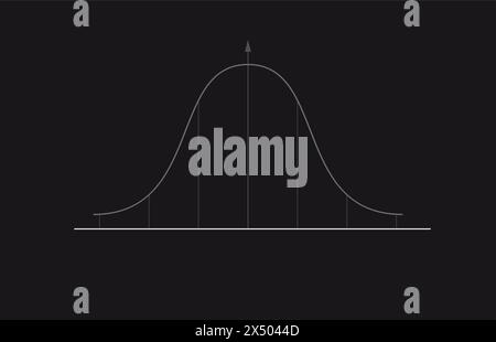 Bell curve graph. . Gaussian or normal distribution graph Stock Vector ...
