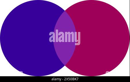Relationship Venn diagram with 2 intersecting circles. Stock Vector
