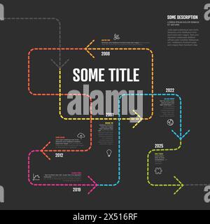Colorful simple infochart tangle timeline template with arrows on thin color dotted line, icons, short descriptions and year numbers. Infographic time Stock Vector