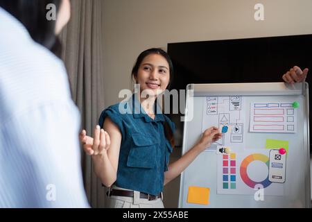 ux developer and ui designer presenting and testing mobile app interface design on whiteboard in meeting at modern office. Creative digital Stock Photo