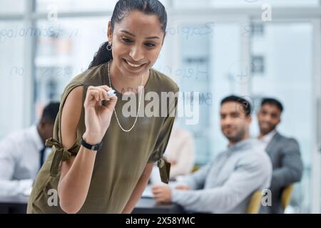 Planning, glass wall and business woman writing in office for research information with team. Brainstorming, presentation and group of designers Stock Photo