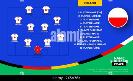 Poland Football team starting formation. 2024 football team lineup on