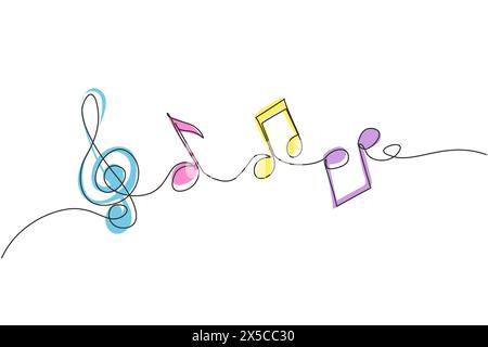 Continuous one line drawing abstract music note background, notes vector illustration. Outline sketch of sound. Scribble hand drawn doodle sketch mini Stock Vector