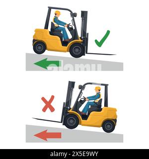 Use of forklifts on slopes. Go up and down slopes with the forklift without a load. Safety in handling a forklift. Accident prevention at work. Indust Stock Vector