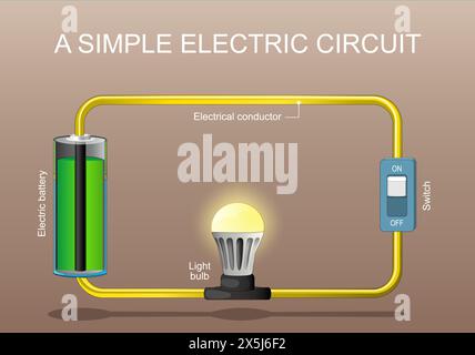 Components of a Simple electric circuit. Switch, light bulb, wire and battery. Isometric Flat vector illustration. Stock Vector