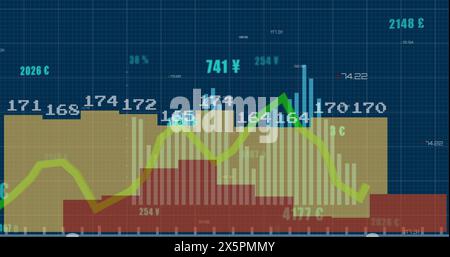 Image of changing numbers with currency symbols over multiple graphs over blue background Stock Photo