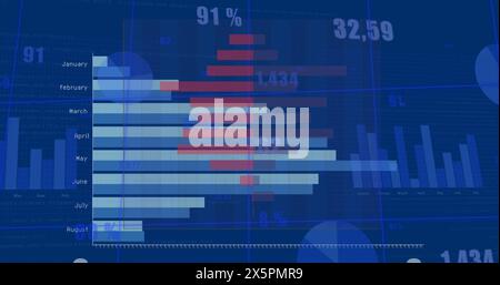 Image of multiple graphs, grid pattern and changing numbers over blue background Stock Photo