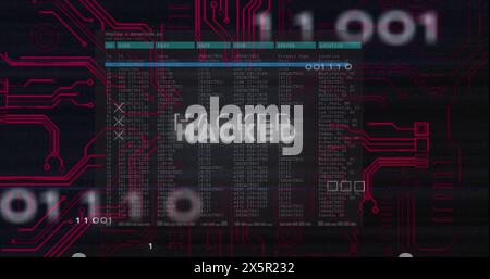 Image of hacked text and data processing over computer motherboard Stock Photo