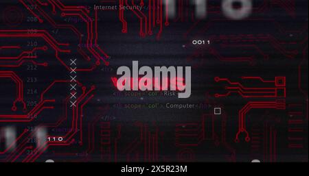 Image of glitch technique over virus text, circuit board pattern against programming language Stock Photo
