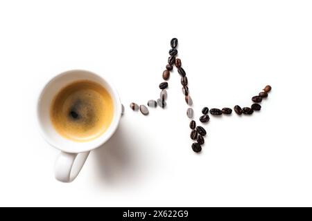 Heartbeat pulse line made from coffee beans with a white cup of coffee on a white background. Cardiogram image. Coffee heartbeat. Medicine and healthc Stock Photo
