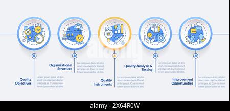 QMS organization elements circle infographic template Stock Vector