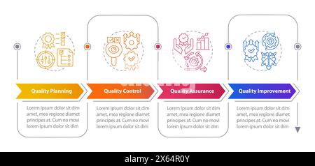 Quality management cycle rectangle infographic template Stock Vector