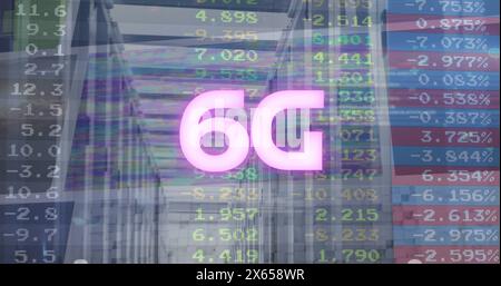 Image of 6g text banner over stock market data processing against computer server room Stock Photo