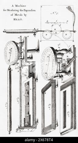 18th century engraving by T Jefferys, diagram showing a machine for measuring the relative expansion of different metals when heat is applied. Stock Photo