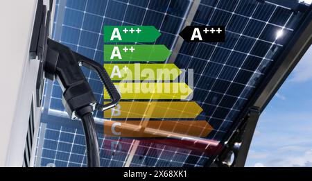 Electric vehicles charging station that takes energy from solar panels with Energy Label Stock Photo