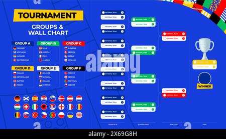 Football 2024 Match schedule tournament wall chart bracket football results table with flags and groups of European countries vector illustration. Stock Vector