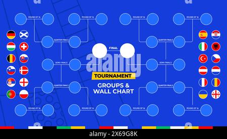 Football 2024 Match schedule tournament wall chart bracket football results table with flags and groups of European countries vector illustration. Stock Vector