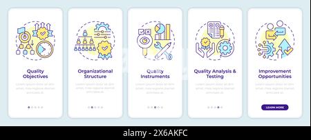 Quality management system elements onboarding mobile app screen Stock Vector