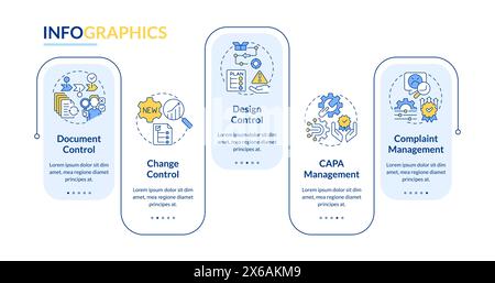 QMS processes organization rectangle infographic template Stock Vector