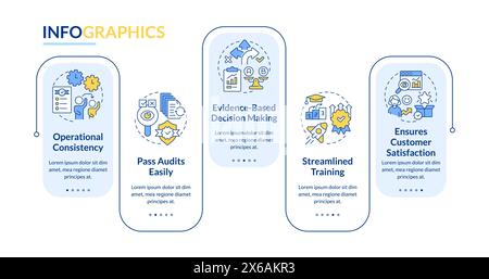 Quality management system benefits rectangle infographic template Stock Vector