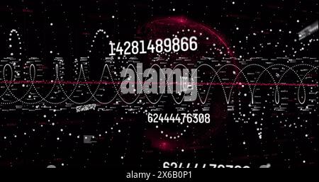 Image of changing numbers and dots forming dna helix over globe on black background Stock Photo
