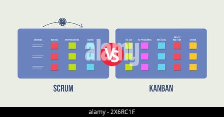 Scrum versus kanban board. Comparison of Agile methodologies, project management frameworks side by side vector illustration Stock Vector