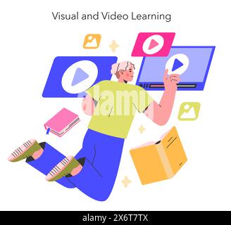 Visual and Video Learning concept A curious student interacts with ...