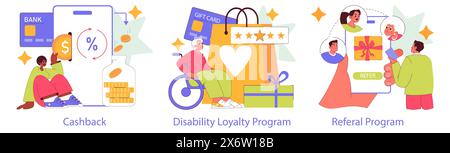 Loyalty program set. Cashback savings, inclusive disability rewards, and referral benefits. Engaging customers with perks and recognition. Vector illustration. Stock Vector