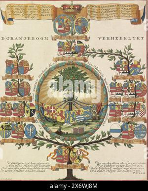 Tabulla Tree Family tree of the House of Orange-Nassau, 1767, Tabula Genealogica ...