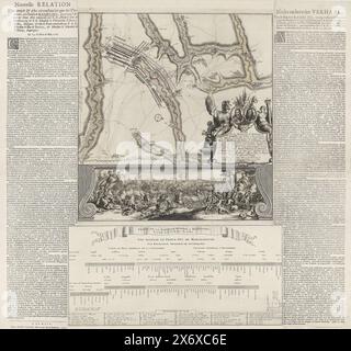 Battle of Ramillies, 1706, 1706 print Plan of the Battle of Ramillies ...