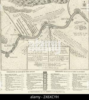 Plan of the battle at Dettingen, 1743, Plan de l'Action de Dettingen on 27 June 1743 (...), Plan der Action by Dettingen Occurred on 27 June 1743 between the Royal Hungarian Allied Armed Forces under the command of King of Great Britain and the French under the territory of the Marshal of Noailles between Hanau and Aschaffenburg near Francfurt aan den Meyn (title on object), Map of the battle of Dettingen on June 27, 1743 between the army of the Allies (British under King George II and Germans) and the French army. The battle ended in a victory for the Allies. On the sheet under the legends A Stock Photo