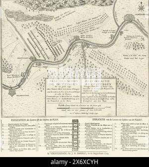 Plan of the Battle of Dettingen on June 27, 1743. Georges Louis Le ...