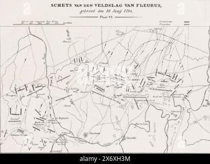 Map showing the positions of the armies during the battle of Fleurus, June 1794, Sketch of the fighting in the vicinity of Tourcoing on 17 and 18 May 1794 (title on object), Map showing the positions of the Allied and French armies during the battle at Fleurus, June 26, 1794. French victory over the Austrians. Marked at the top: Milit. Spectr. IIIrd Part, Pl: II., print, print maker: anonymous, printer: Hilmar Johannes Backer, (mentioned on object), Dordrecht, 1834 - 1835, paper, height, 195 mm × width, 295 mm Stock Photo