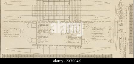 Cross section of a canoe, Drawing, Plan and section of the Britannia, a ...