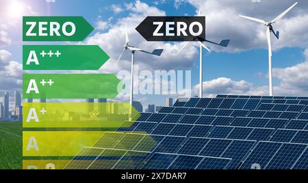 Energy Source Labelling Renewable energy sources with energy label. Arrow points to Zero Stock ...