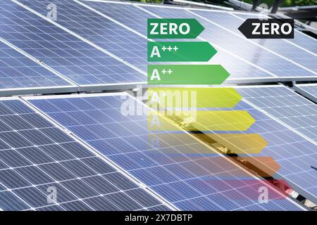 Energy Source Labelling Renewable energy sources with energy label. Arrow points to Zero. Zero ...