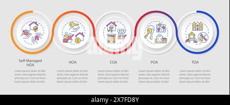 Owners associations loop infographic template Stock Vector