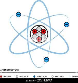 Atom clip art symbol icon. vector illustration Stock Vector