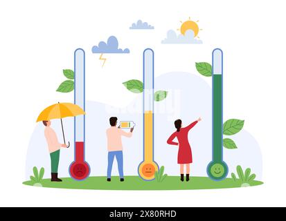 Stress level thermometer Mood meter Scale from red to green Stress ...