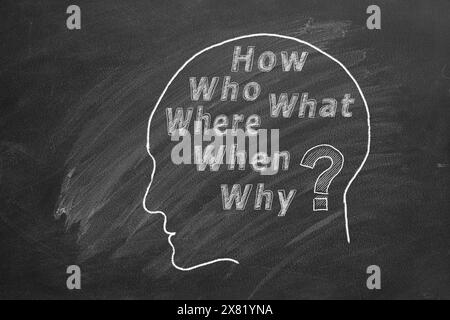 A chalk drawing of a head silhouette filled with inquisitive words written on a blackboard, representing curiosity and the desire to learn. Stock Photo