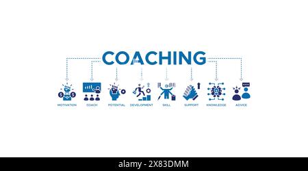Coaching banner web icon vector illustration concept with icons of motivation, coach, potential, development, skill, support, knowledge, and advice Stock Vector