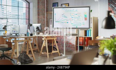Empty Conference Room for Team Meetings in Modern Creative Agency with Art on Walls and Desks with Computers. Office Space with Project Plan Presentation on Digital Whiteboard Monitor Stock Photo