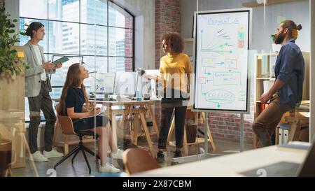 Positive Businesswoman Making a Team Presentation in a Meeting Room in Creative Office. Excited Arab Female Discussing a New Project Plan on Digital Whiteboard Display Stock Photo
