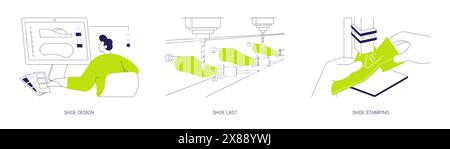 Shoe manufacturing abstract concept vector illustrations. Stock Vector