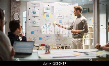 Motivated Group Having a Meeting in the Office Conference Room. Project Manager Explaining Growth Strategy to Diverse Team of Investors Using Whiteboard to Show Charts. Stock Photo