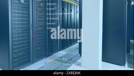 Image of computer language over data server racks Stock Photo
