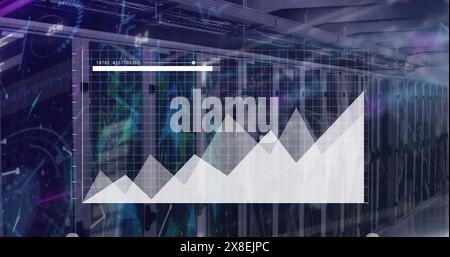 Image of graphs and loading bars over globe and connected dots over data server systems Stock Photo